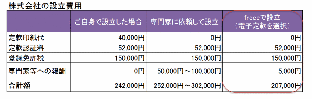 スクリーンショット 2015-08-04 11.51.09